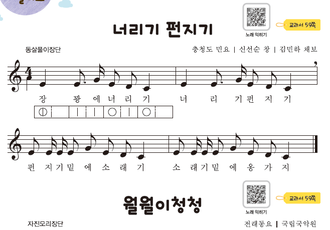 (주)지학사 음악3  81쪽 수정내용 이미지