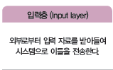 (주)금성출판사 인공지능 기초 108쪽 현행내용 이미지