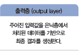 (주)금성출판사 인공지능 기초 108쪽 수정내용 이미지