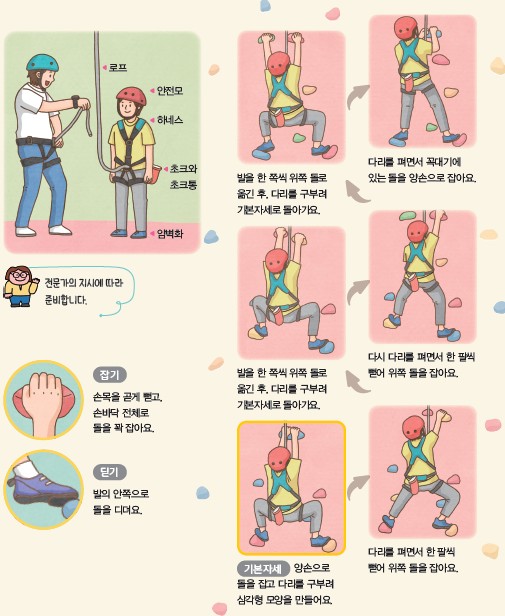 (주)아이스크림미디어 체육4 88쪽 수정내용 이미지