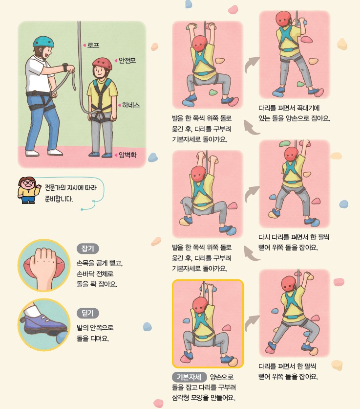 (주)아이스크림미디어 체육4 88쪽 현행내용 이미지