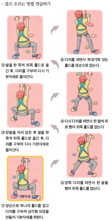 (주)아이스크림미디어 체육4지도서 200쪽 현행내용 이미지