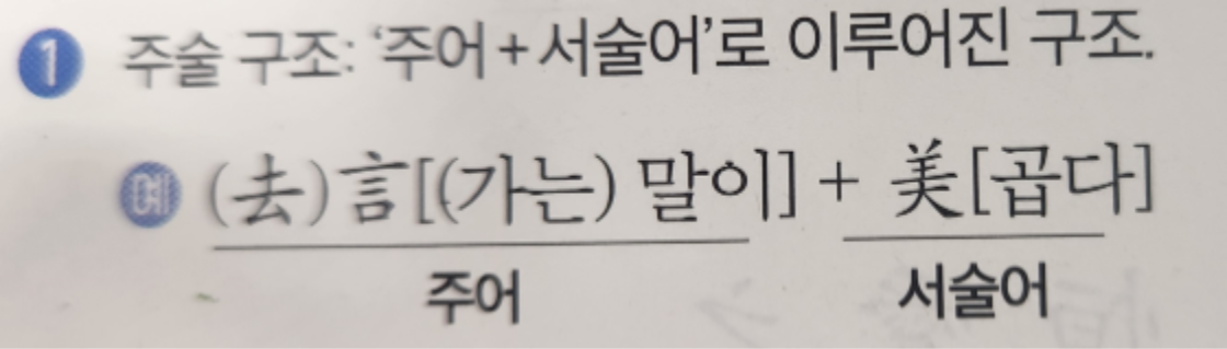 (주)와이비엠 한문 94쪽 현행내용 이미지