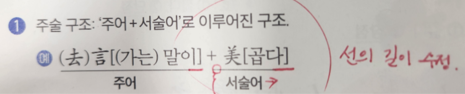 (주)와이비엠 한문 94쪽 수정내용 이미지