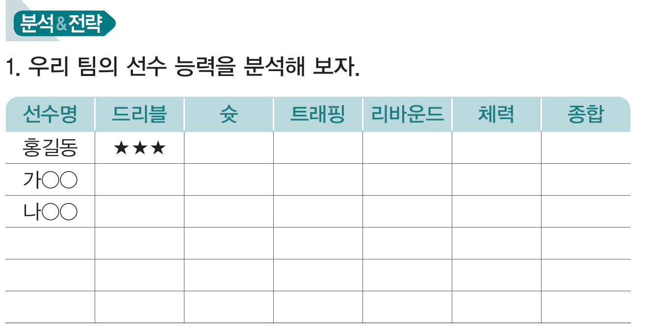 (주)와이비엠 체육1 74쪽 현행내용 이미지