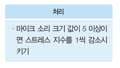 (주)도서출판 길벗 정보 36쪽 현행내용 이미지