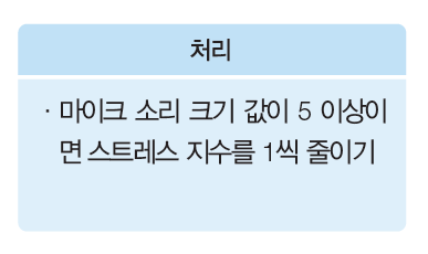 (주)도서출판 길벗 정보 36쪽 수정내용 이미지