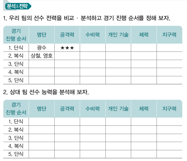 (주)와이비엠 체육1 104쪽 수정내용 이미지