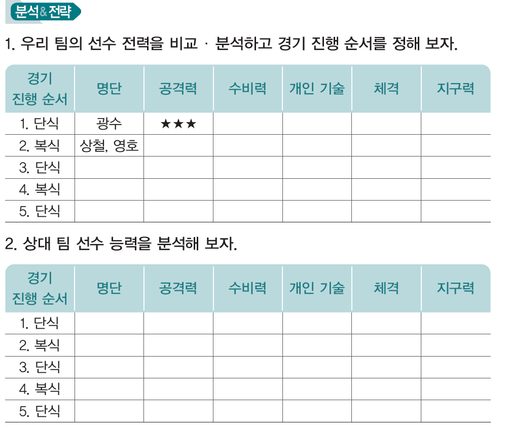 (주)와이비엠 체육1 104쪽 현행내용 이미지