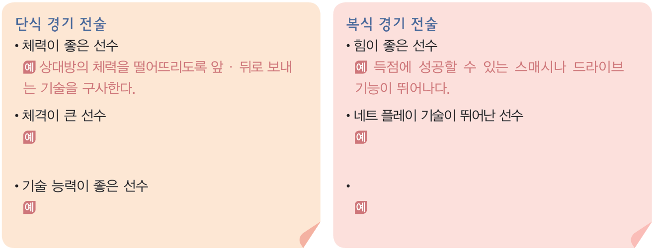 (주)와이비엠 체육1 104쪽 현행내용 이미지