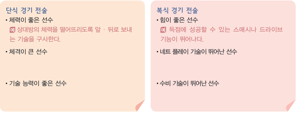 (주)와이비엠 체육1 104쪽 수정내용 이미지