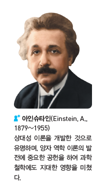 (주)천재교육 인간과 철학 18쪽 현행내용 이미지