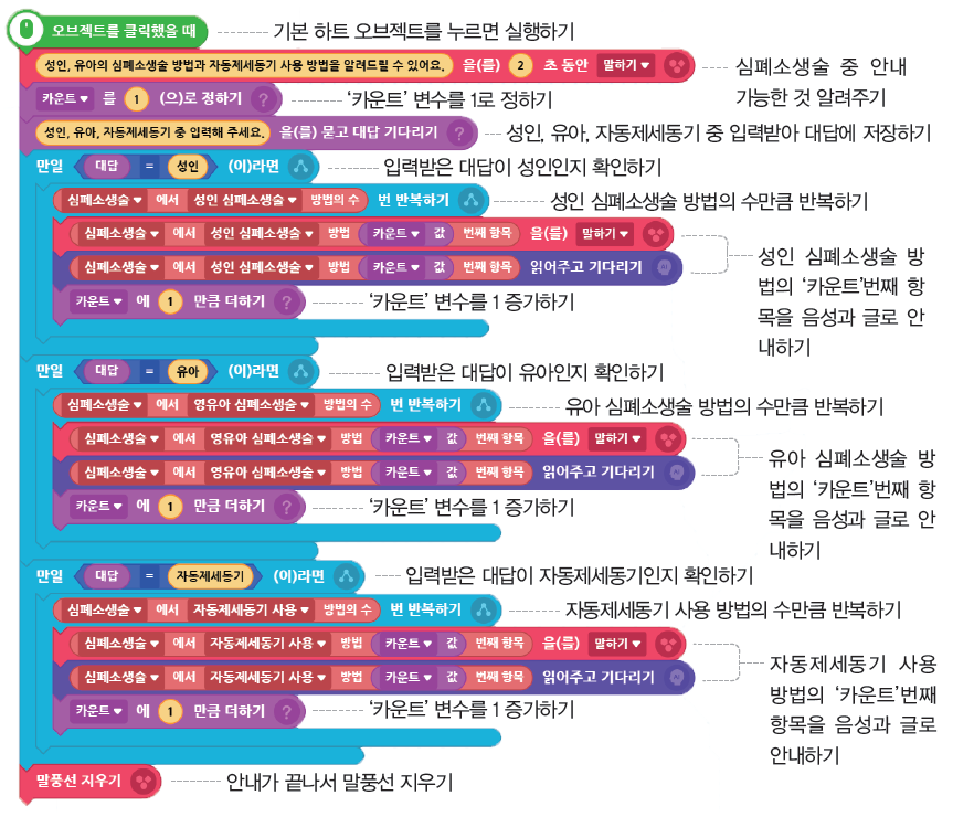 (주)비상교육 정보 130쪽 현행내용 이미지