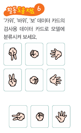 (주)와이비엠 생활 속 인공지능 55쪽 현행내용 이미지