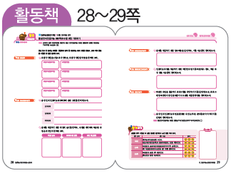 (주)와이비엠 인공지능과 문제 해결 91쪽 현행내용 이미지