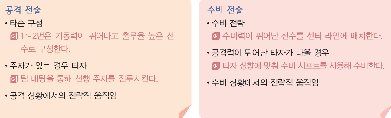 (주)와이비엠 체육1 126쪽 수정내용 이미지