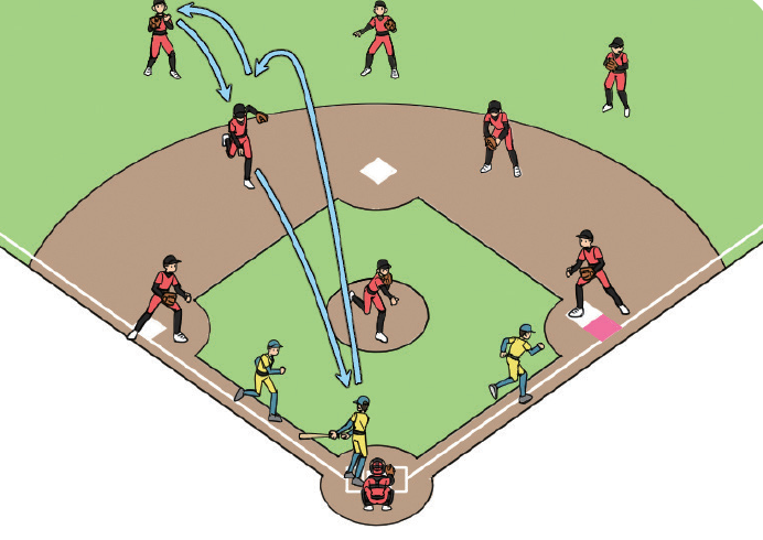 (주)와이비엠 체육1 131쪽 현행내용 이미지