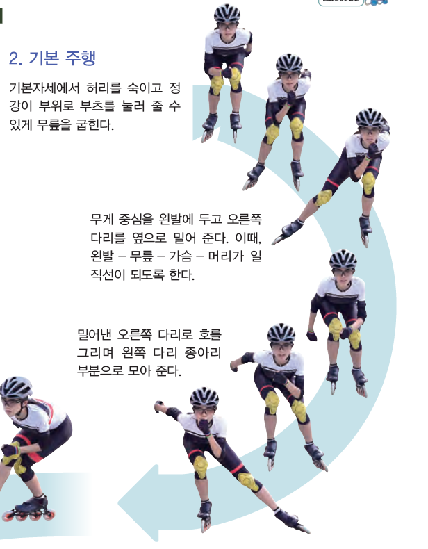 (주)와이비엠 체육1 167쪽 현행내용 이미지