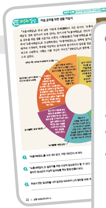 (주)천재교육 인문학과 윤리 5쪽 현행내용 이미지