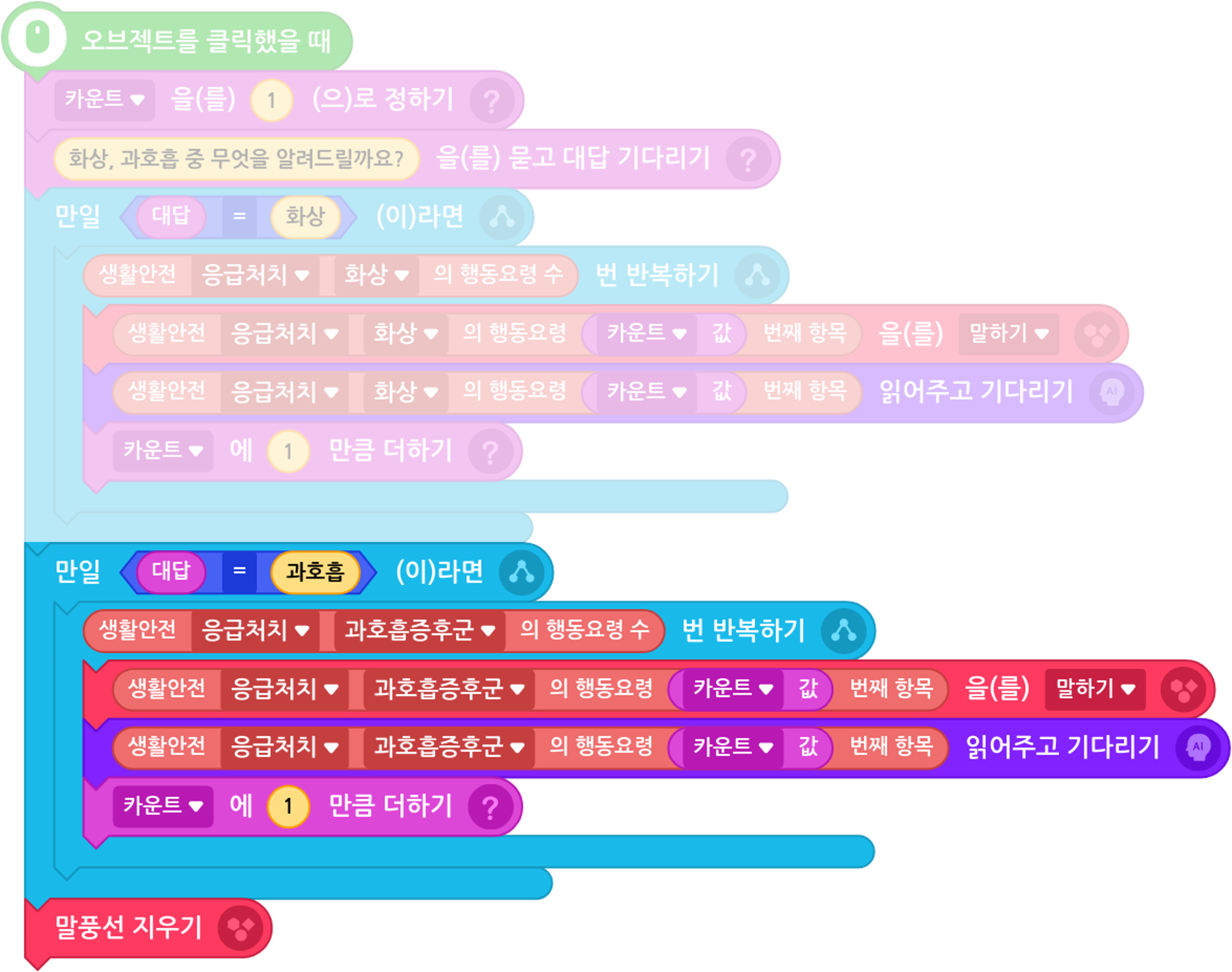 (주)비상교육 정보 129쪽 수정내용 이미지