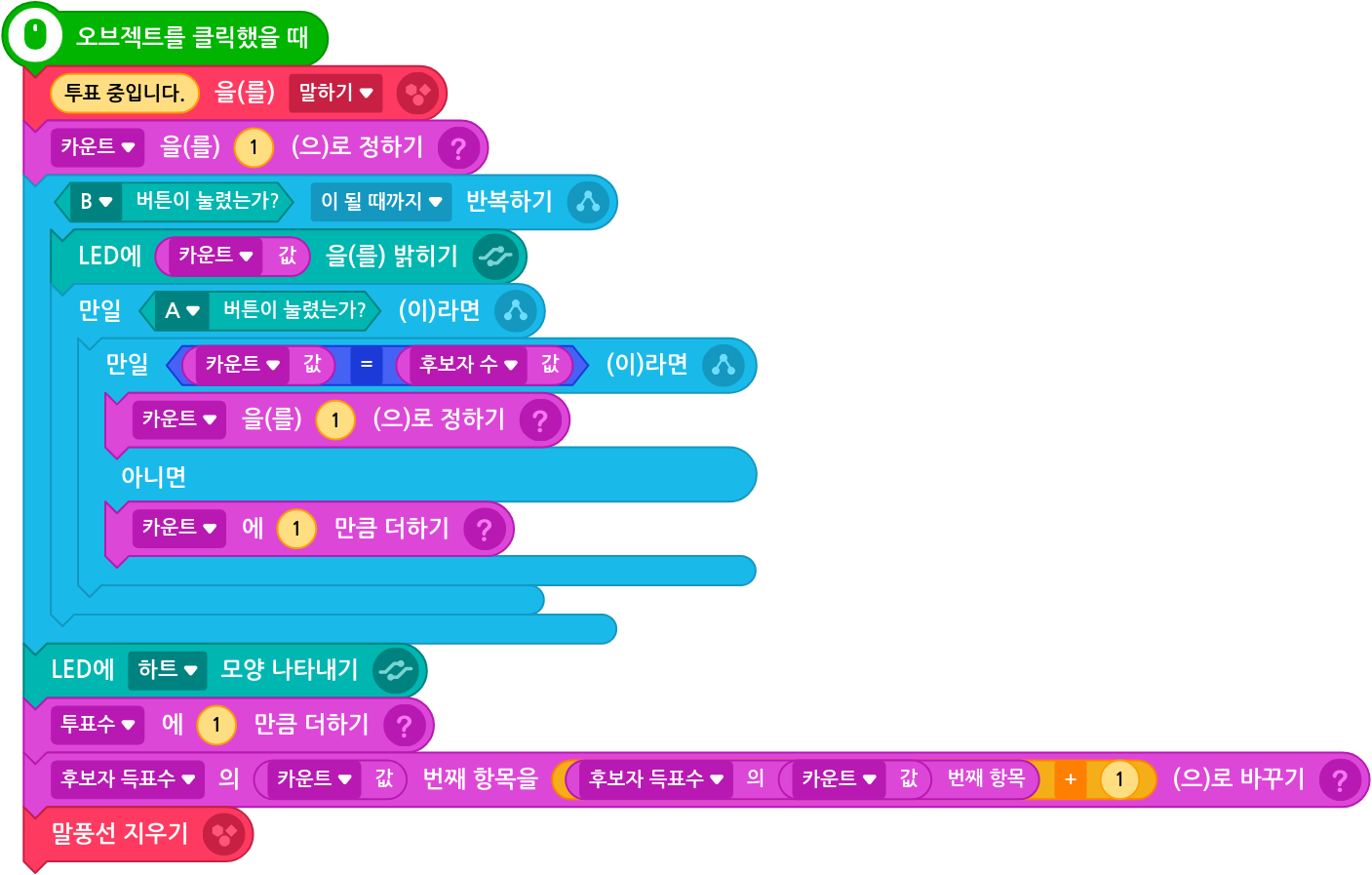 (주)비상교육 정보 154쪽 수정내용 이미지