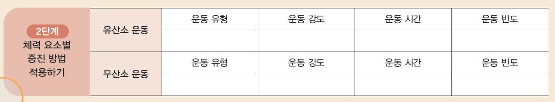 (주)와이비엠 체육2 34쪽 수정내용 이미지
