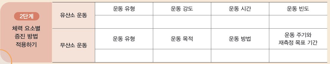 (주)와이비엠 체육2 34쪽 현행내용 이미지