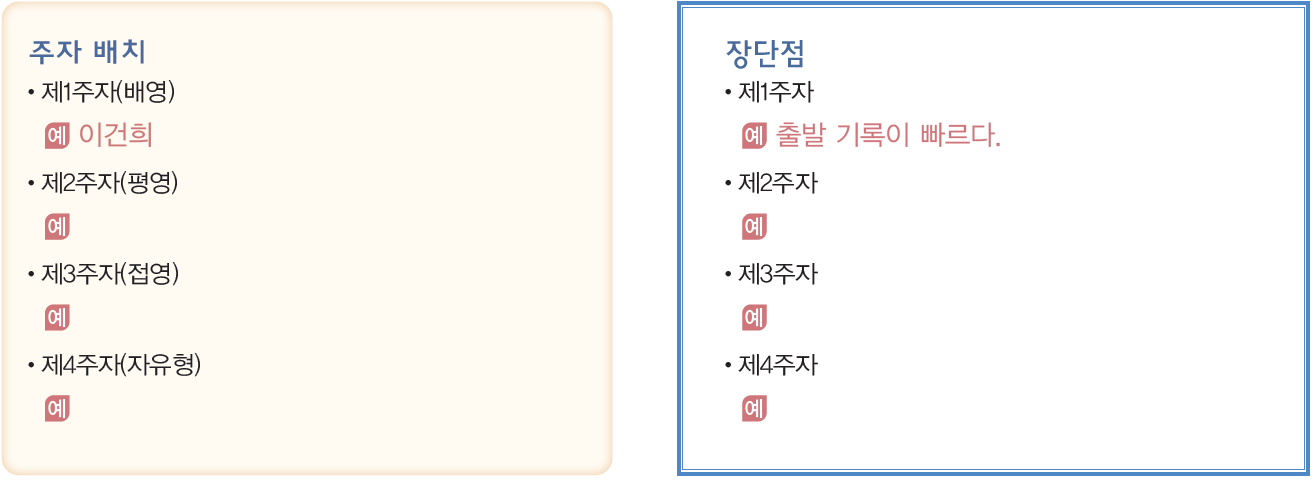 (주)와이비엠 체육2 86쪽 현행내용 이미지