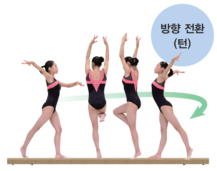 (주)와이비엠 체육2 107쪽 현행내용 이미지