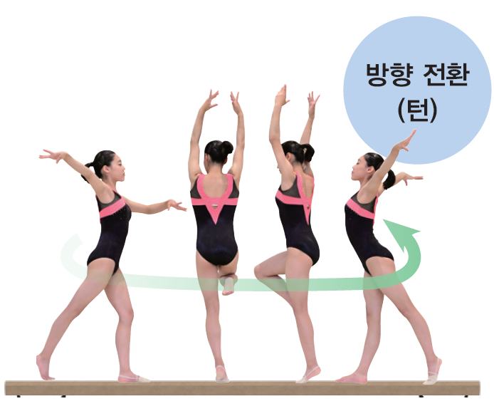 (주)와이비엠 체육2 107쪽 수정내용 이미지