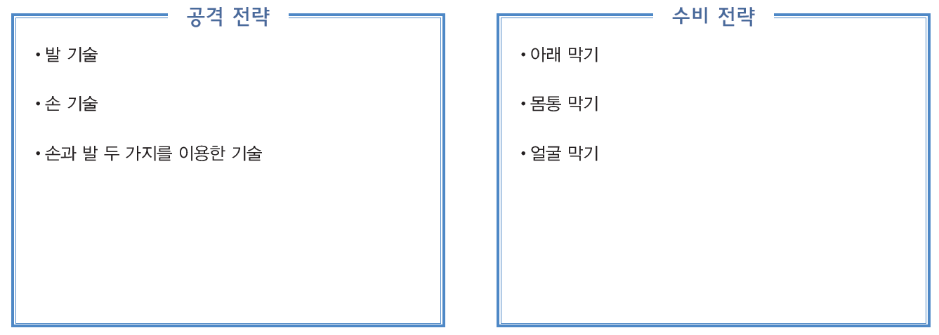 (주)와이비엠 체육2 117쪽 현행내용 이미지