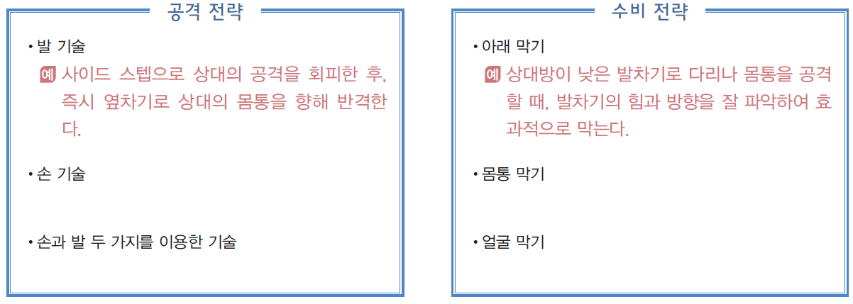 (주)와이비엠 체육2 117쪽 수정내용 이미지