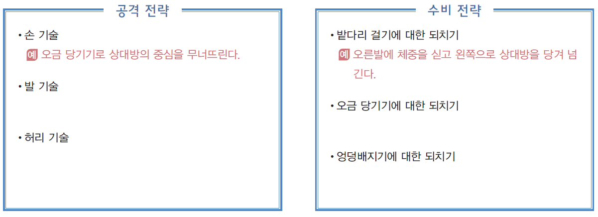 (주)와이비엠 체육2 123쪽 수정내용 이미지