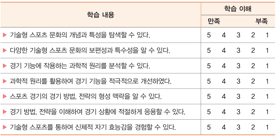 (주)와이비엠 체육2 137쪽 수정내용 이미지