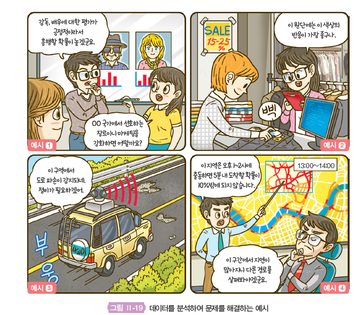 (주)도서출판 길벗 정보 69쪽 현행내용 이미지