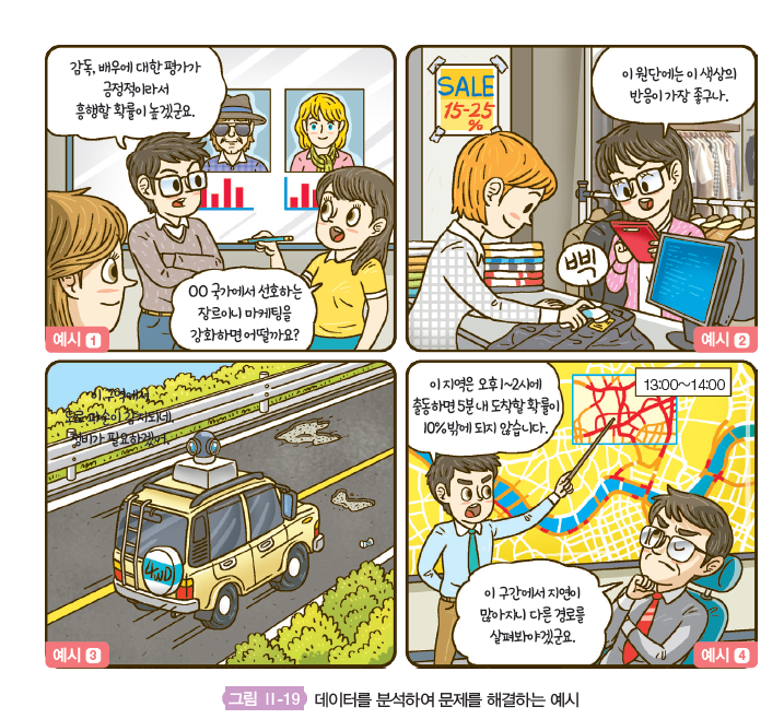 (주)도서출판 길벗 정보 69쪽 수정내용 이미지