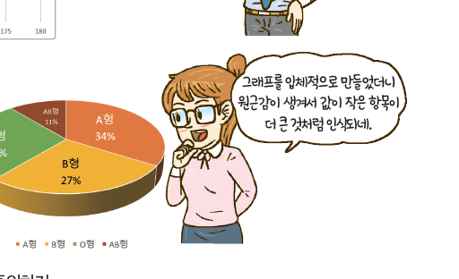 (주)도서출판 길벗 정보 73쪽 현행내용 이미지