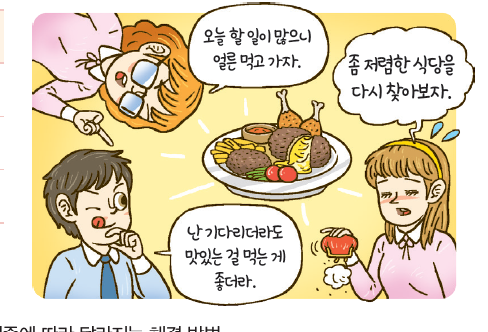 (주)도서출판 길벗 정보 106쪽 현행내용 이미지