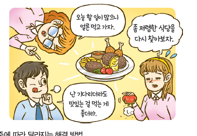 (주)도서출판 길벗 정보 106쪽 수정내용 이미지