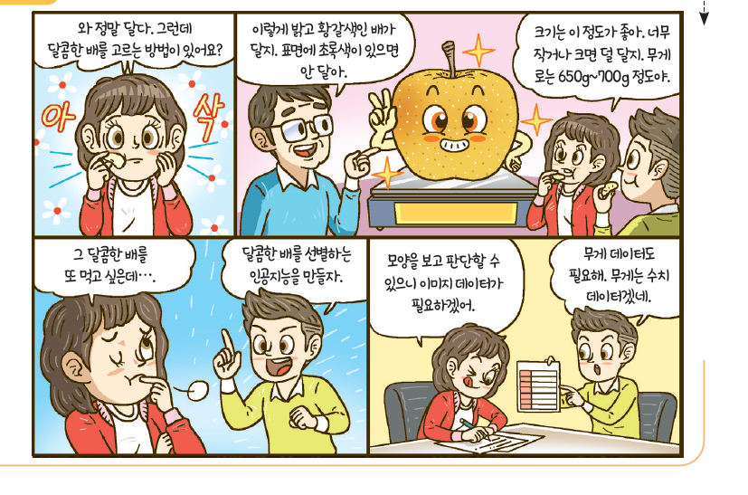 (주)도서출판 길벗 정보 168쪽 현행내용 이미지