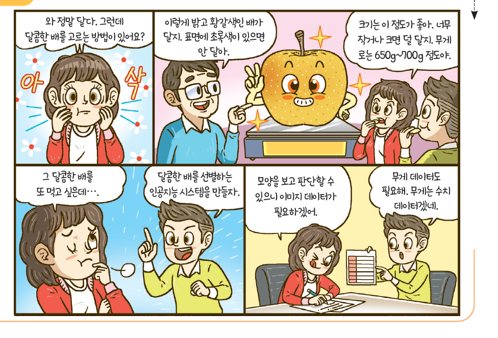 (주)도서출판 길벗 정보 168쪽 수정내용 이미지