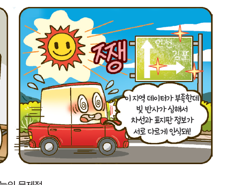 (주)도서출판 길벗 정보 172쪽 현행내용 이미지