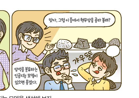 (주)도서출판 길벗 정보 184쪽 현행내용 이미지