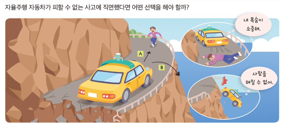 동아출판(주) 정보 188쪽 현행내용 이미지