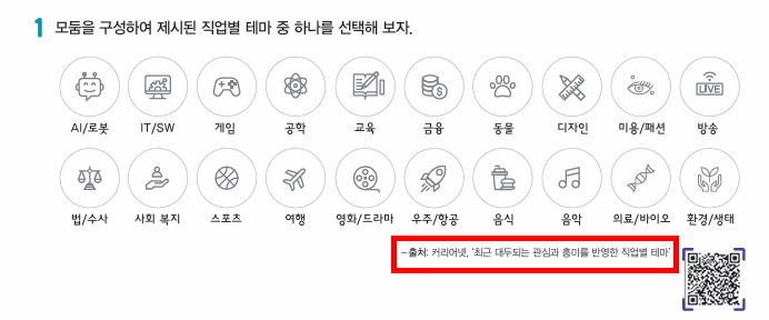 (주)지학사 진로와 직업 26쪽 현행내용 이미지