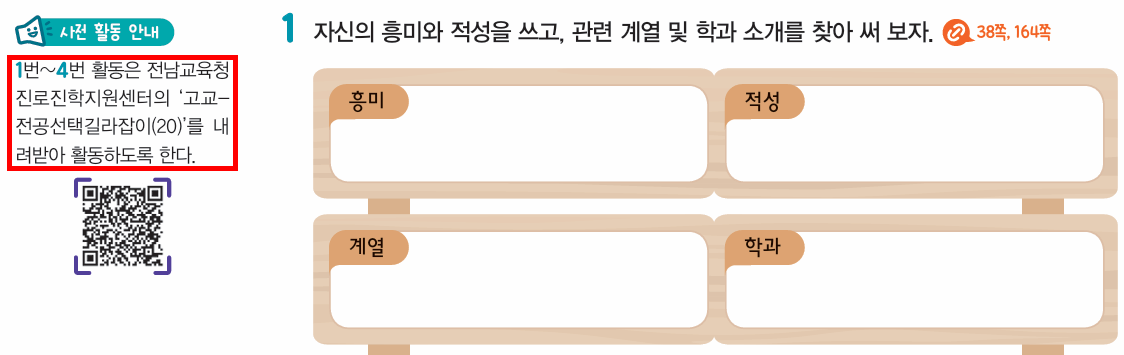 (주)지학사 진로와 직업 152쪽 현행내용 이미지