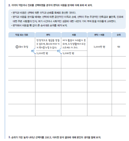 (주)천재교육 경제 44쪽 현행내용 이미지
