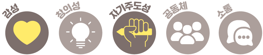 (주)미래엔 음악① 전체쪽 수정내용 이미지