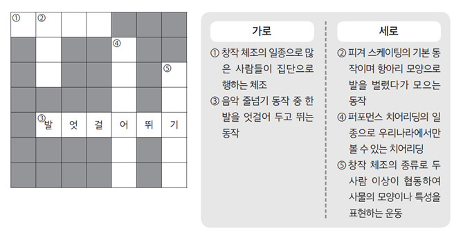 (주)미래엔 체육② 162쪽 현행내용 이미지