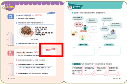 (주)천재교과서 일본 문화 5쪽 현행내용 이미지